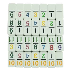 Jeu de <span class=keywords><strong>dominos</strong></span> numériques Double 12 avec boîte en PVC Train de pose Ensemble de jouets <span class=keywords><strong>dominos</strong></span> de l'usine professionnelle Domino à vendre - Product Image 4