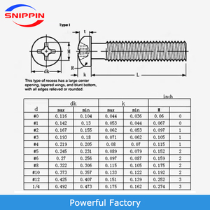 Vis à tête ronde à embase cruciforme en acier au carbone zingué de qualité 2, norme américaine, marque Snippin, ANSI/ASME B18.6.3P - Product Image 5