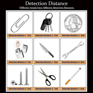 MAIDUN 702 Profesyonel Güvenlik El Tipi Metal Dedektörü, Yetişkinler için 8 inç Hassasiyet ve %2 Doğruluk ile - Product Image 6