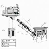 Centrale à béton mobile 35m3/h YHZS35, station de malaxage de béton portable avec cabine de commande