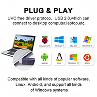 Kamera Mini USB ZWAK H65 720P 1MP 12mm 25 derajat Lensa CS CMOS 30fps Plug & Play UVC Kompatibel Homekit untuk Peralatan Elektronik
