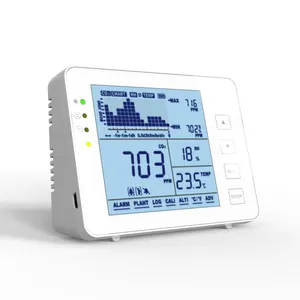 Batterie betriebene tragbare kohlendioxid monitor, Indoor air qualität CO2 meter für menschliches gesunde