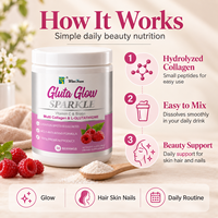 Gluta Sparkle Multi Collagen L Glutathione Powder Collagen Drink Skin Glow Beauty Supplement OEM ODM Private Label Wholesale