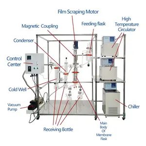 Apparecchiature per distillazione molecolare del sistema di distillazione di raffinazione di oli usati ad alta efficienza AYAN