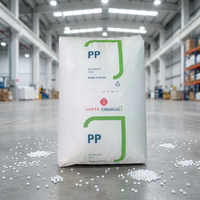 Granulés de copolymère PP de qualité supérieure pour pièces automobiles et garnitures intérieures, haute pureté, pour exportation mondiale