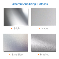 Lembar Logam Anodized Plat Aluminium Anodized Pabrikan Tiongkok