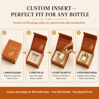 Boîte à parfum magnétique à couvercle rabattable en terre cuite de qualité supérieure, en carton rigide, pour emballage de parfum EDP EDT, avec estampage à chaud personnalisé pour la marque