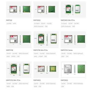 Module LPWA SIMCOM SIM7090G Cat-M NB-IoT multi-réseaux 2G-4G, taille 24x24x2.3mm, pour équipement industriel M2M IoT - Product Image 4
