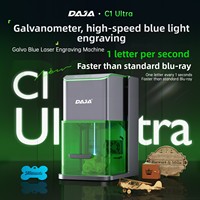 Graveur laser à diode en alliage d'aluminium C1Ultra 5W/10W, compact, mini, portable, entièrement automatique, machine de gravure AC/DC/USB