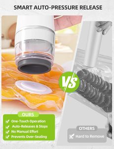 Xách tay chân không niêm phong với tái sử dụng dây kéo túi bơm bao gồm chân không thực phẩm niêm phong - Product Image 4