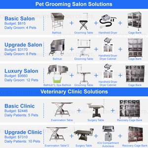 DRH Desinfección <span class=keywords><strong>de</strong></span> ozono multifuncional <span class=keywords><strong>de</strong></span> gama alta SPA eléctrico <span class=keywords><strong>para</strong></span> mascotas <span class=keywords><strong>Piscina</strong></span> <span class=keywords><strong>de</strong></span> baño Salón <span class=keywords><strong>de</strong></span> belleza Spa <span class=keywords><strong>para</strong></span> mascotas Bañera <span class=keywords><strong>para</strong></span> <span class=keywords><strong>perros</strong></span> <span class=keywords><strong>de</strong></span> aguas termales - Product Image 5