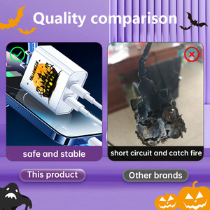 40W พอร์ตคู่ชาร์จโทรศัพท์มือถือชาร์จเร็วชนิด C อะแดปเตอร์ชาร์จไฟผนังฮาโลวีนที่ชาร์จแบบกำหนดเองผลิตภัณฑ์ยอดนิยม - Product Image 5