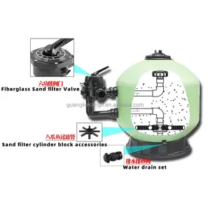 סיטונאי מפעל מסנן חול מסנן מים בריכת שחייה מסנן פיברגלס