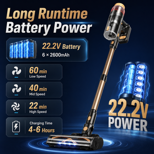Cordless Stick <b>Vacuum</b> Cleaner 200W Brushless Motor 20KPa Powerful Suction 1.8L Dust Cup LED Floor Brush Home Cleaning Appliance - Product Image 1