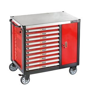 FIXMAN 7-Drawer Garage Steel Tool Chest Workbench And Tool Storage