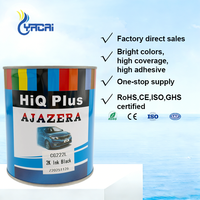 Peinture de finition automobile polyuréthane noire 2K haute performance, résistante aux intempéries, revêtement liquide brillant pour voitures
