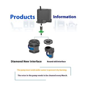 <span class=keywords><strong>Dragon</strong></span> 1000L Bomba de frecuencia variable de flujo ultraalto para pecera Elevación de 3 metros Salida estable Bomba de plástico de gran potencia para - Product Image 4