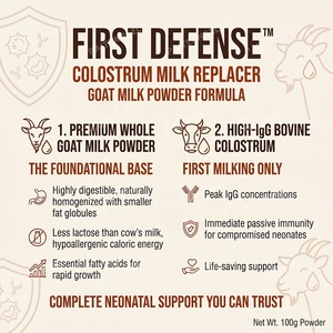 Poudre de substitut de <span class=keywords><strong>lait</strong></span> de chèvre de qualité supérieure, colostrum riche en IgG pour chiots et chatons, immunité néonatale, GMP OEM - Product Image 2
