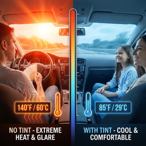 Película para Ventanas HD de 1.52*30M con Protección UV del 99%, Resistente al Calor, Anti-Reflejos, Nano Cerámica, para Autos - Product Image 3