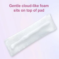 Coffret Cadeau Grossesse : Bouteille de lavage péri-rectal, Compresses de glace péri-rectales instantanées, Sous-vêtements de maternité jetables et Compresses chaudes et froides pour Maman
