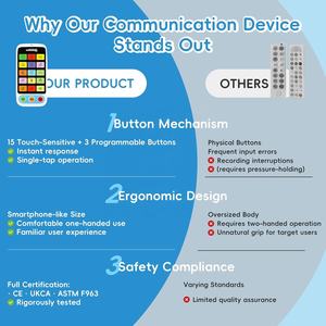 Dispositivo AAC para Autismo - Herramientas <span class=keywords><strong>de</strong></span> Comunicación No Verbales con Botones Sensibles al Tacto, Ayudas para Hablar para Niños y Adultos - Product Image 2