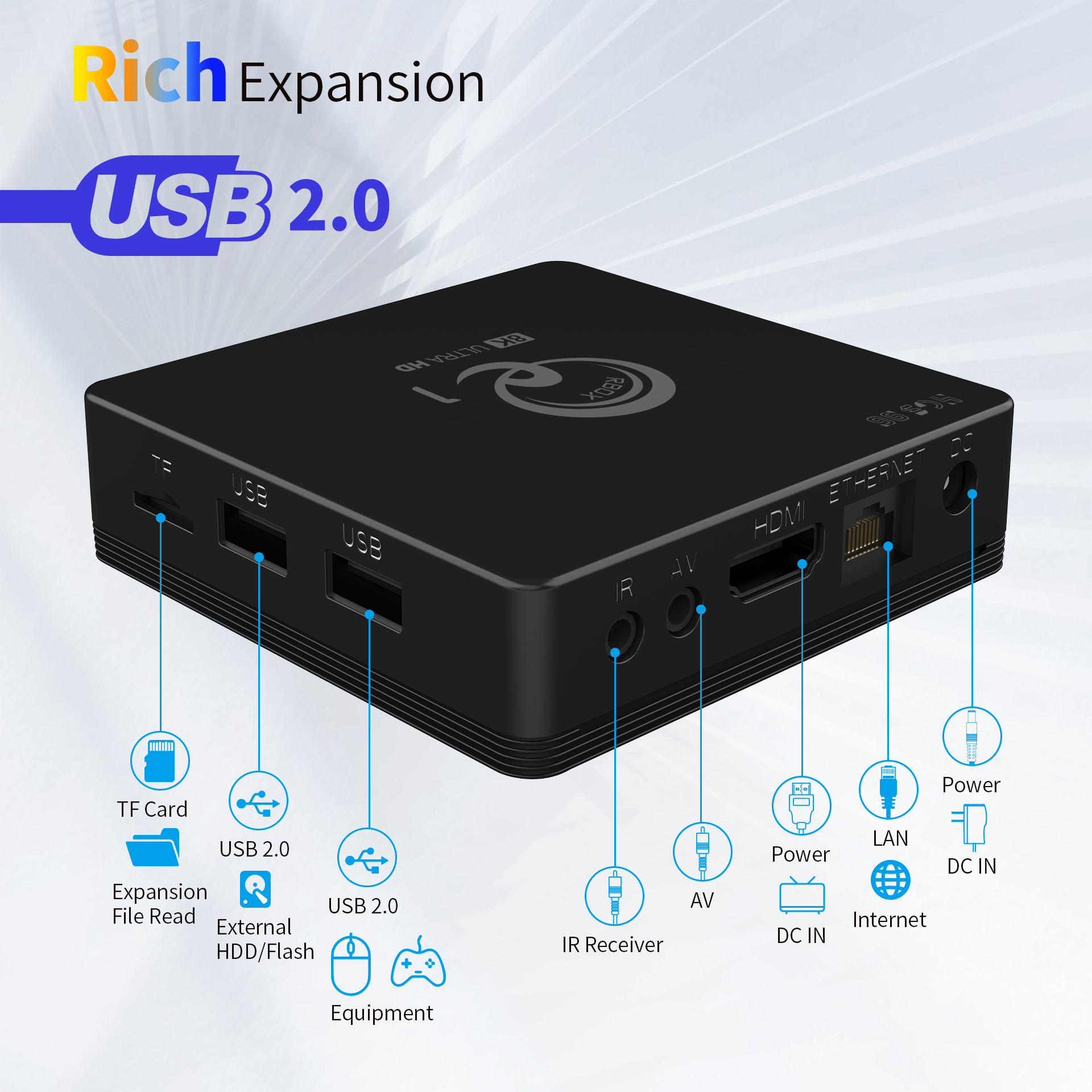 テレビ udhebfke Full HD Android 14 Smart TV Box with 8K Support & 64GB Storage