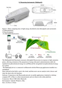 Analyseur de photosynthèse des plantes MultispeQ de haute qualité, fluoromètre de chlorophylle - Product Image 6