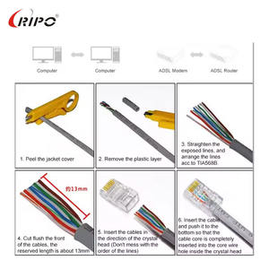 สายแลนแบบหลายคอร์ 8 คอร์ รุ่นที่ได้รับการรับรอง สีตามสั่ง ความยาว 100 เมตร สายแพทช์อีเธอร์เน็ต ผลิตจากลวดขนาด 7*0.16 มม. สำหรับงานเครือข่าย - Product Image 5