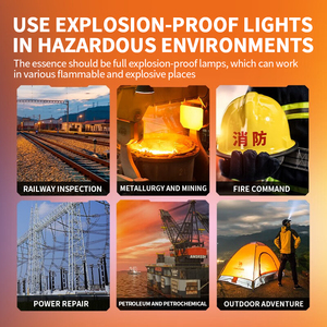 Không thấm nước nổ bằng chứng khẩn cấp ngoài trời dẫn có thể sạc lại nổ di động bằng chứng đèn pha hoạt động KHAI THÁC MỎ - Product Image 4