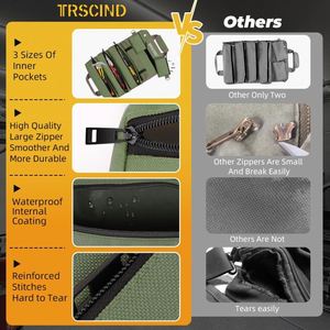 Free sample Outdoor Garden <b>Heavy</b> <b>Duty</b> Canvas Wrench Tool Pouch with 5 <b>Zipper</b> Pockets for Outdoor Activity - Product Image 2