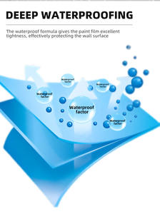 Revestimiento Impermeable Multiusos - Brillante y Transpirable - Paredes/Suelos/<span class=keywords><strong>Madera</strong></span>/Hormigón - Ecológico - Product Image 5