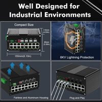 Switch PoE industriel 16 ports + 4 SFP L2 géré avec QoS SNMP, capacité 110 Gbps