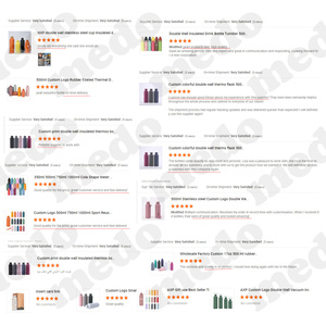 Tùy chỉnh in 350ml 500ml 750ml 1000ml đôi Tường Cách Nhiệt nhiệt chai cao su mềm sơn nước bằng thép không gỉ chai - Product Image 6