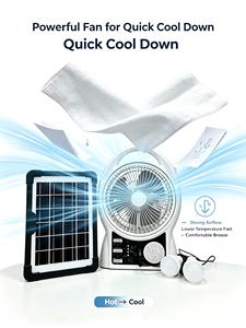 Ventilador de Aire Solar Eléctrico con Descuento para Compras Anticipadas, Ventilador Mecánico con Energía Solar - Product Image 1
