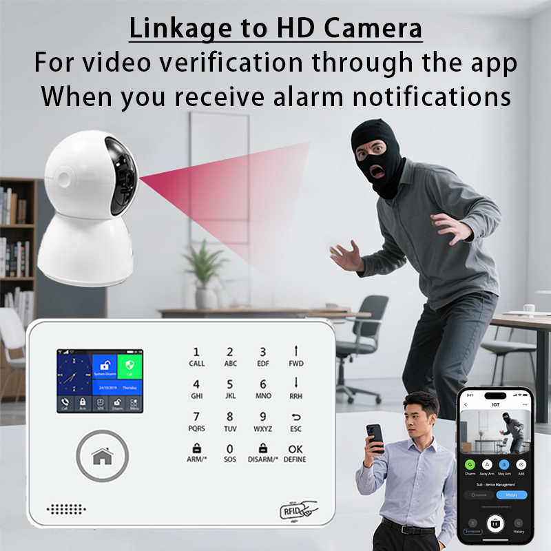 Wireless WiFi+4G Smart Home GSM Alarm Intelligent APP Gsm Alarm Home Security Alarm System BL-6600 · image 4