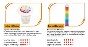Fabricant de jouets ODM/OEM BIG BANG SCIENCE, kit scientifique arc-en-ciel DIY pour enfants, jouet éducatif STEAM amusant pour mélanger les couleurs, <span class=keywords><strong>cadeau</strong></span> - Product Image 2