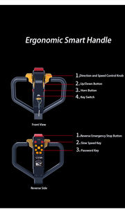 Apilador Eléctrico Nuevo de la Marca AMTHI, Transpaleta, Montacargas, Elevación Totalmente Hidráulica, Certificado ISO9001 - Product Image 2
