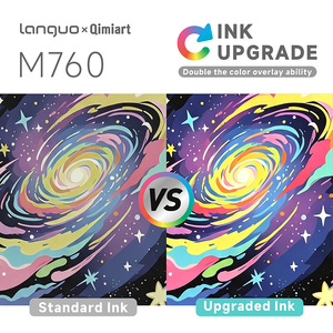 Juego de Marcadores Acrílicos de Pigmento Intenso Languo M760-36/60/84 Colores, Marcadores de Tinta Mejorada PRO Acuarela para Pintura - Product Image 4