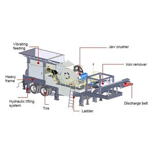 Concasseur de pierres mobile primaire pour l'exploitation minière 200tph, machine de concassage de carrière portable, prix - Product Image 6