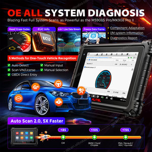 เครื่องมือวินิจฉัย MaxiSYS MS906MAX สำหรับรถยนต์ทุกประเภท เครื่องอ่านโค้ด MS906 MAX อุปกรณ์สแกน OBD2 ระบบเต็มรูปแบบสำหรับยานยนต์ - Product Image 6