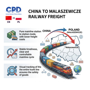 Trasporto Ferroviario Cina-Polonia (Malaszewice) FCL LCL su Linea Principale, Spedizione Ferroviaria Cina-Europa Stazione a Stazione - Product Image 1