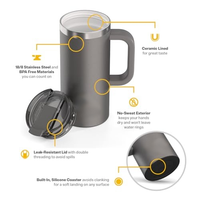 Venta al por Mayor de Vasos Térmicos de Acero Inoxidable con Aislamiento al Vacío de Doble Pared, Revestimiento Cerámico, con Asa para Viaje, de 16 y 20 oz