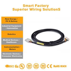 안전하고 내구성 있는 IoT 배선 하네스 이중 PVC/PBT 케이블 1.5mm2 접지 케이블 컴퓨터/오토바이용 태양광 패널 모니터링 IP65 - Product Image 3