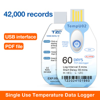 Mini-congélateur intelligent à contrôle par application, avec enregistreur de température USB jetable U04, résolution 0,1°C, indice de protection IP67, en métal, pour chaîne du froid, OEM
