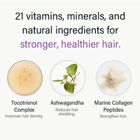 Capsules de croissance des cheveux LIFEWORTH pour femmes, compléments alimentaires pour des cheveux visiblement plus épais et une meilleure couverture du cuir chevelu