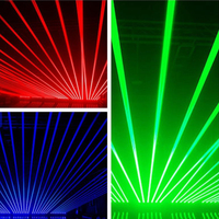 Lumière laser Boîtes de nuit Disco Concert DJ Scan matriciel Éclairage de scène KTV Danse Discothèque Bar Lampes de poche oscillantes