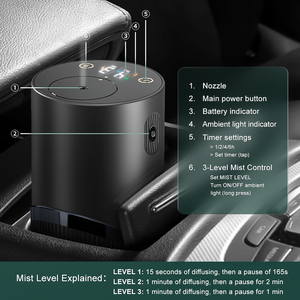 Portable Rechargeable PR-66A Waterless Aromatherapy <b>Diffuser</b> with USB Cable <b>for</b> <b>Car</b> Home Use - Product Image 2