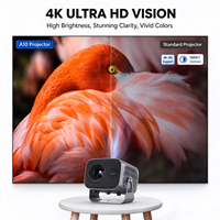 Proyektor Gimbal A10 Plus 20ANSI Lumens Native 720P Android13 2GB+16GB Wireless Screen Mirroring Home Beamer
