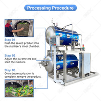Autoclave Industrial Automático HNOC de 500L para Alimentos Enlatados, Esterilizador Rotatorio para Latas de Atún