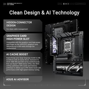 บอร์ดเกม ROG CROSSHAIR มาเธอร์บอร์ด X870E 5GHz เมนบอร์ด btf ATX Ddr5 Am5บอร์ดเล่นเกม5GHz พร้อมการออกแบบตัวเชื่อมต่อที่ซ่อนอยู่ - Product Image 5